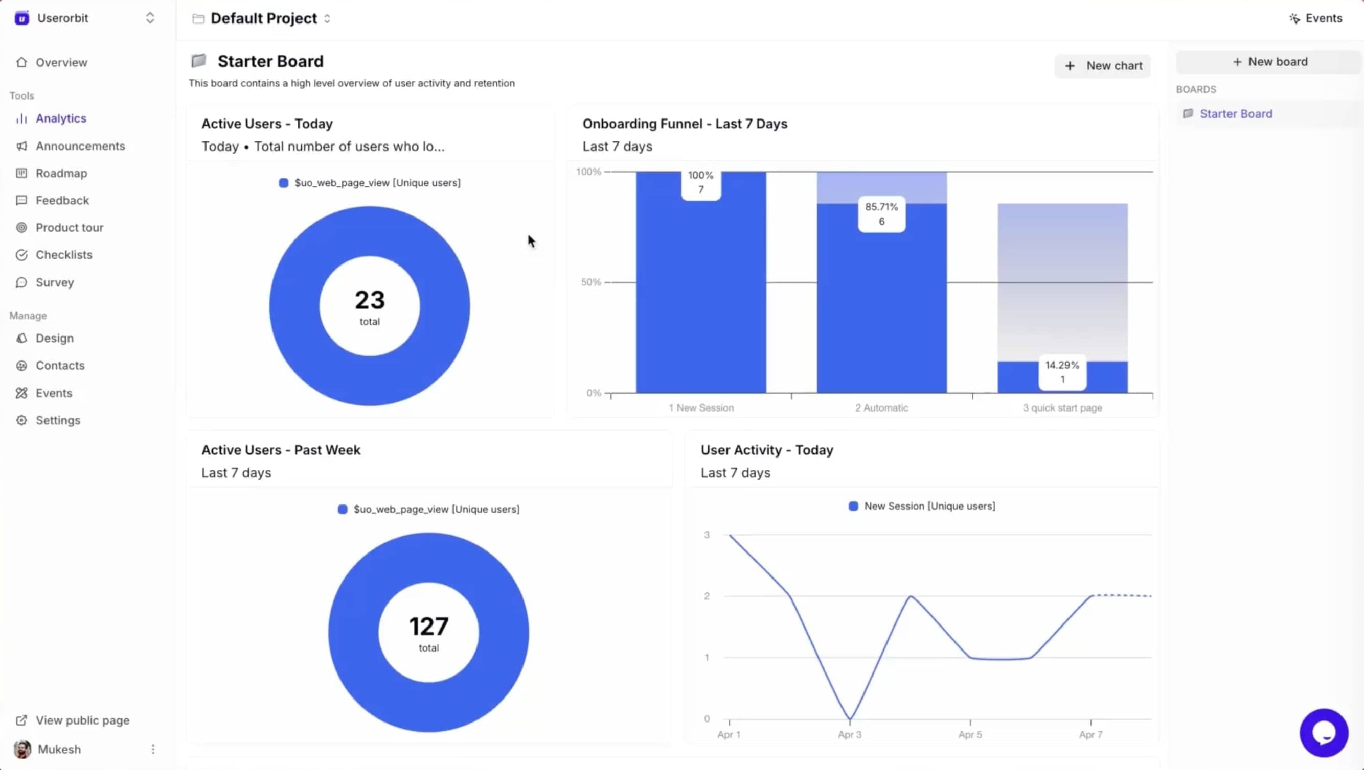 Analytics and insights UI