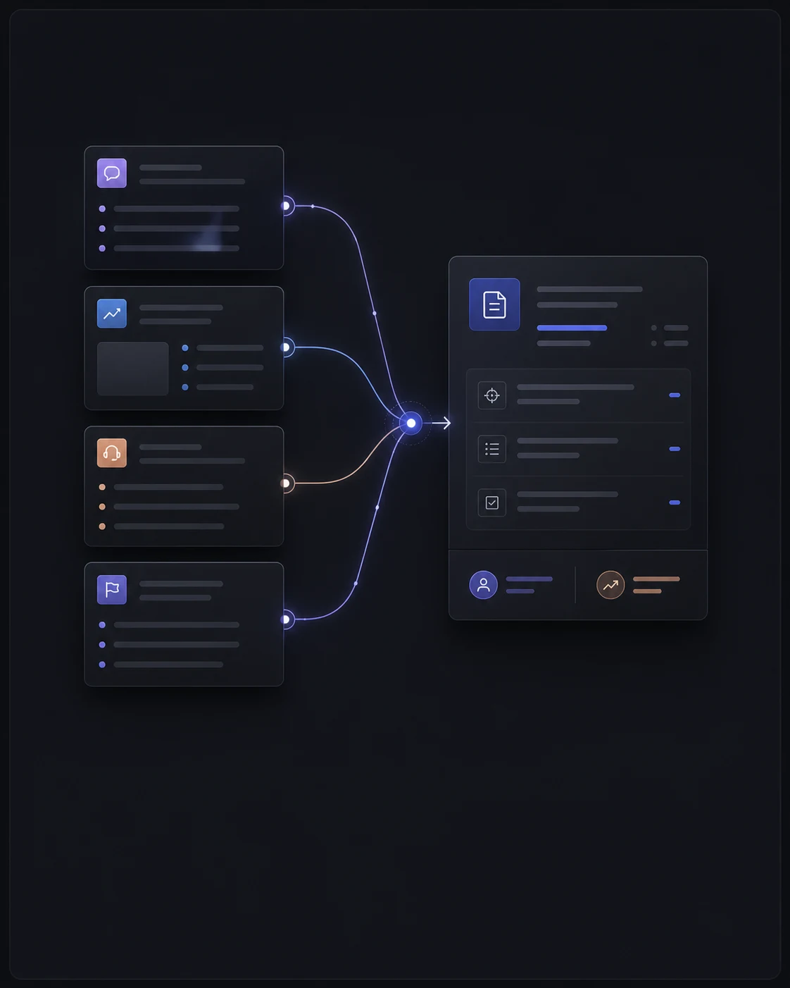 Product, customer, support, and release signals converging into a structured growth brief