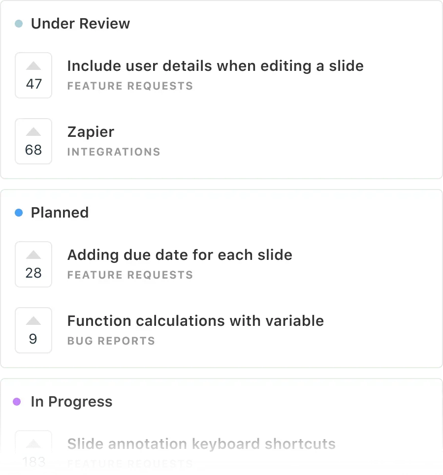 Canny public roadmap showing feedback requests grouped under review, planned, and in progress
