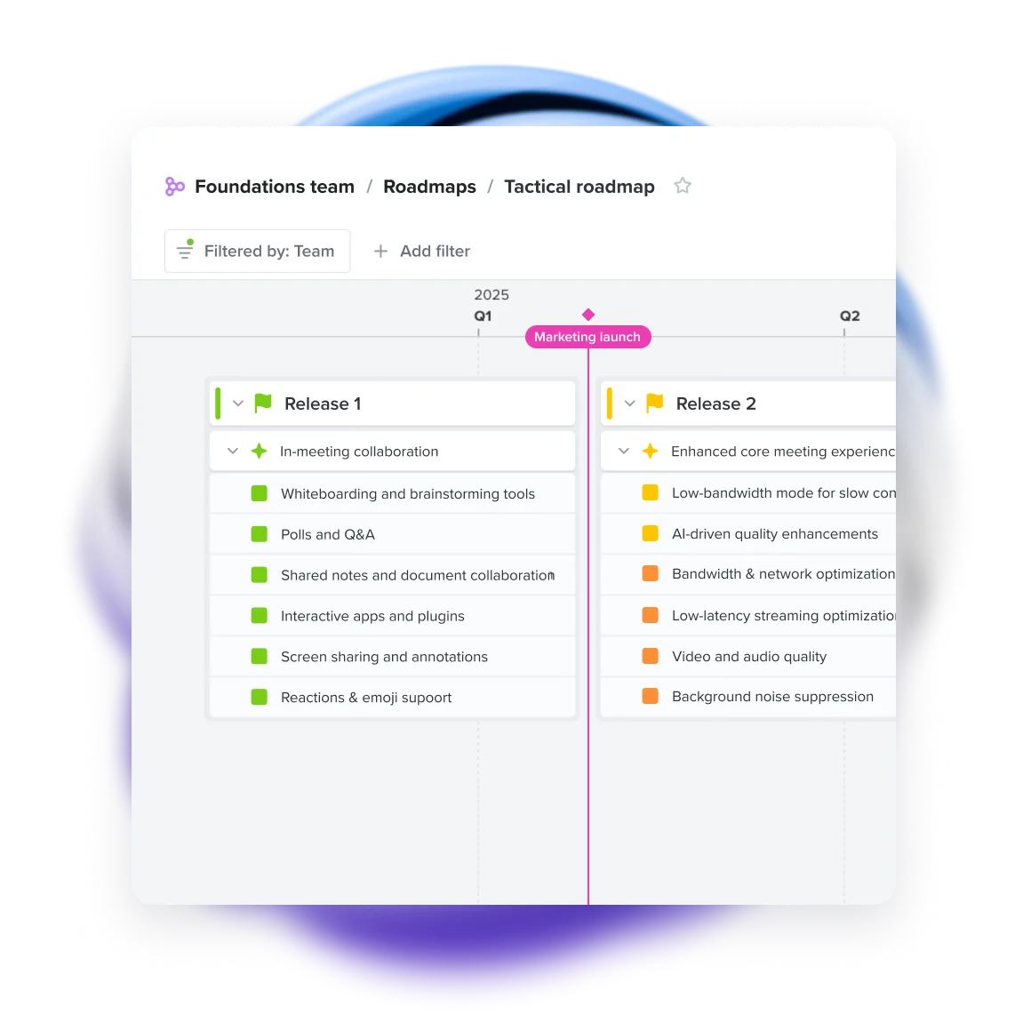 Productboard tactical timeline roadmap showing releases, features, and a launch milestone