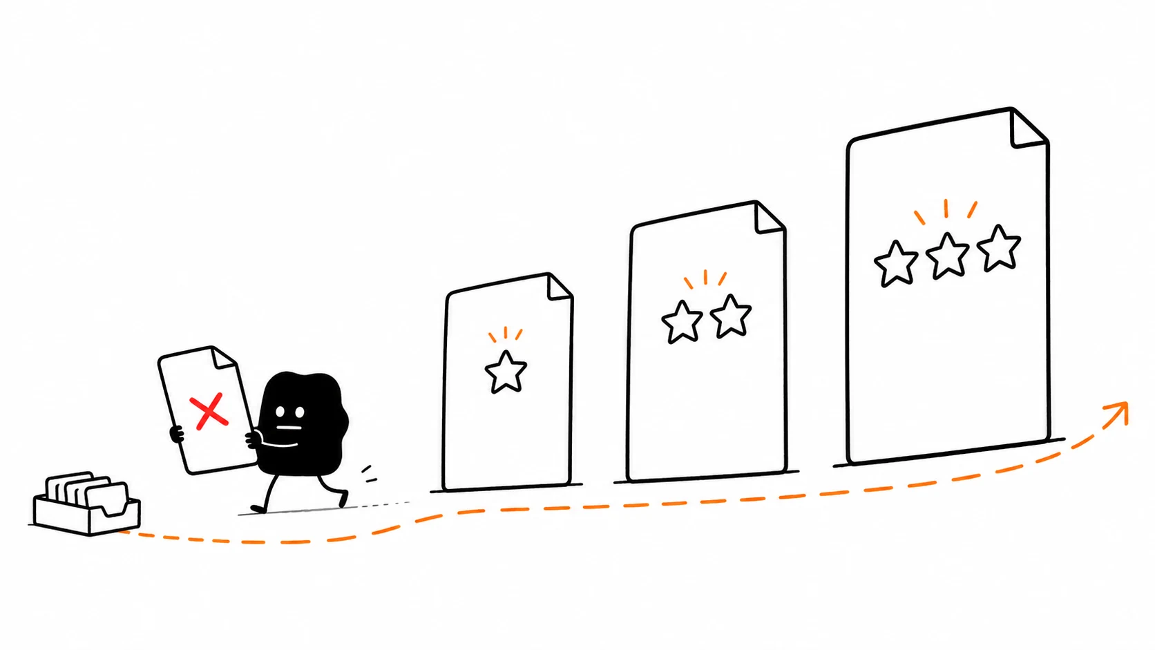 Simplifying Userorbit Pricing: Growth, Scale, and Enterprise