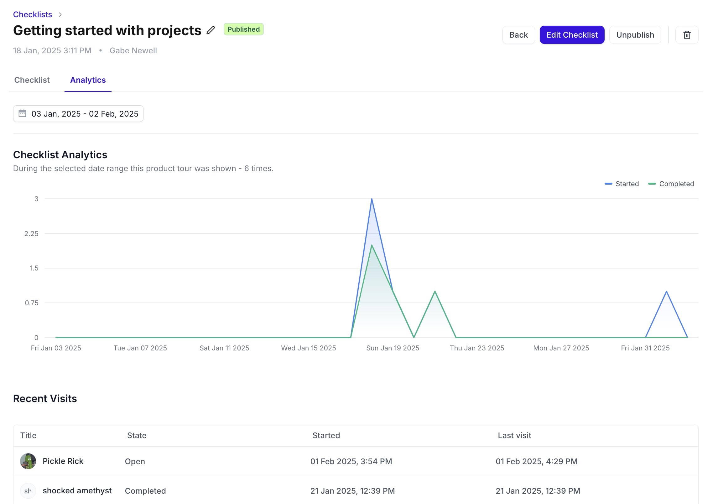 survey analytics dashboard