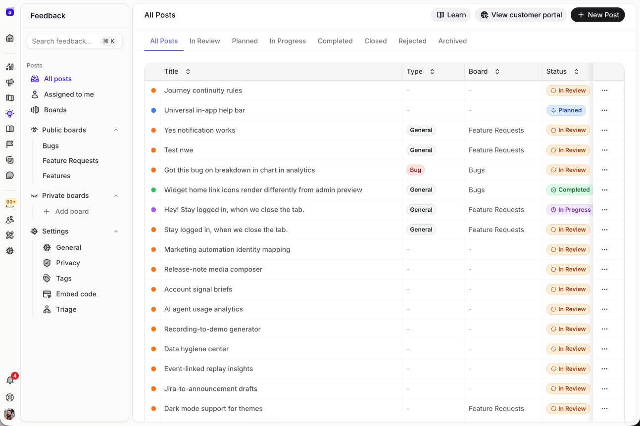 Feedback board admin workspace