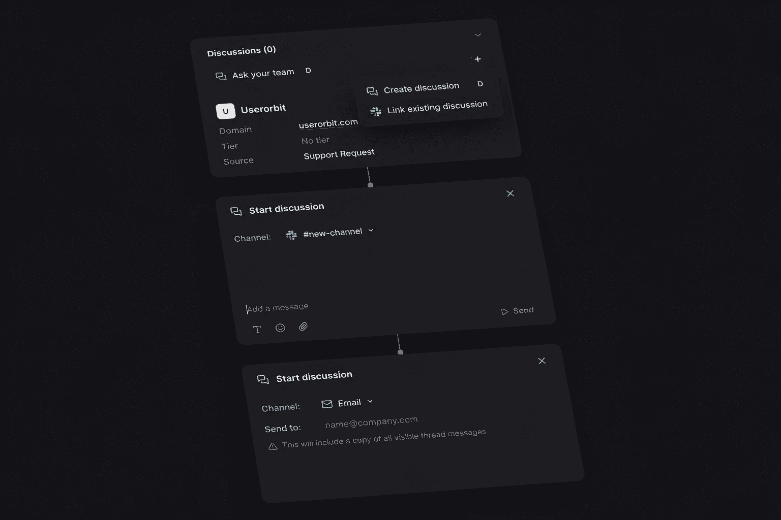 Userorbit support thread with private team discussion options for Slack and email