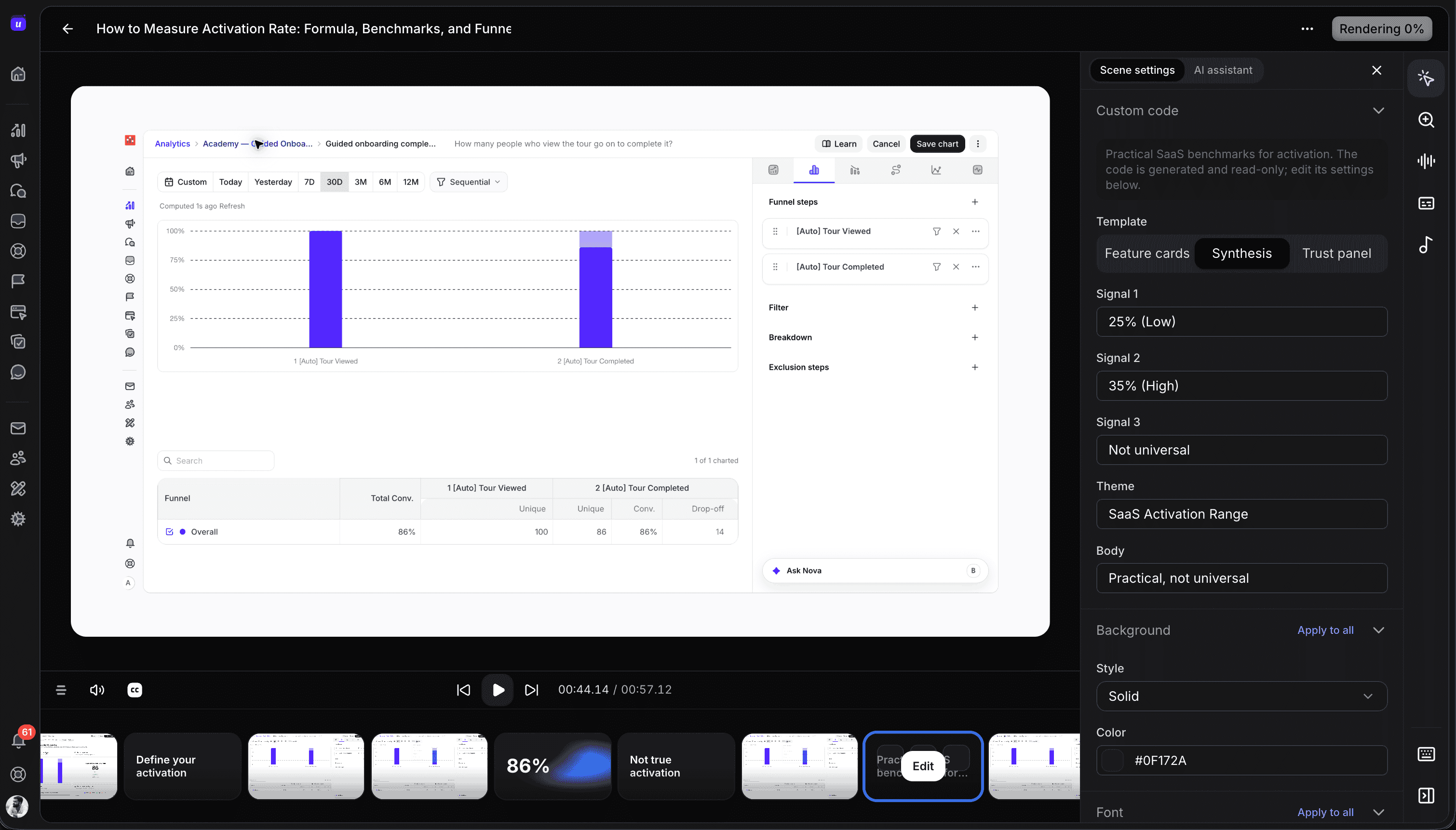 Userorbit video editor showing a product analytics screen in an activation rate demo